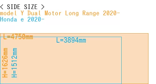 #model Y Dual Motor Long Range 2020- + Honda e 2020-